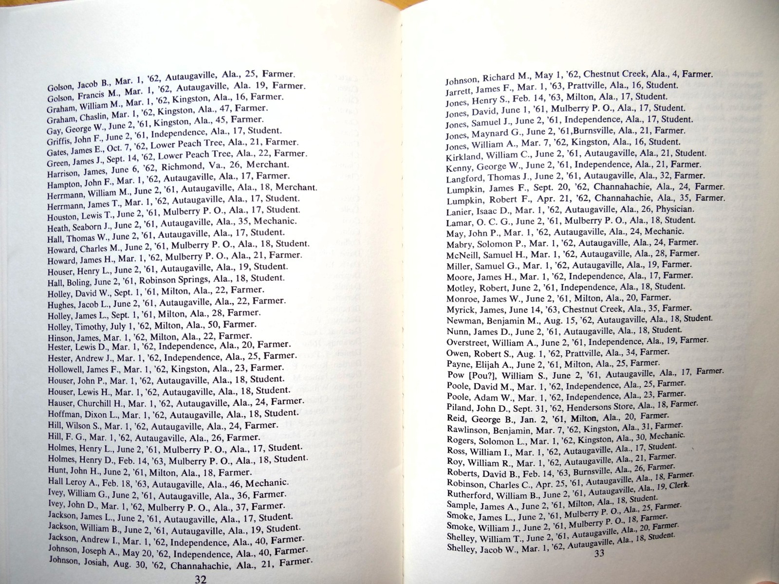REMINISCENCES of THE AUTAUGA RIFLES – 6th Alabama Vol Regiment Co G – ANV CSA