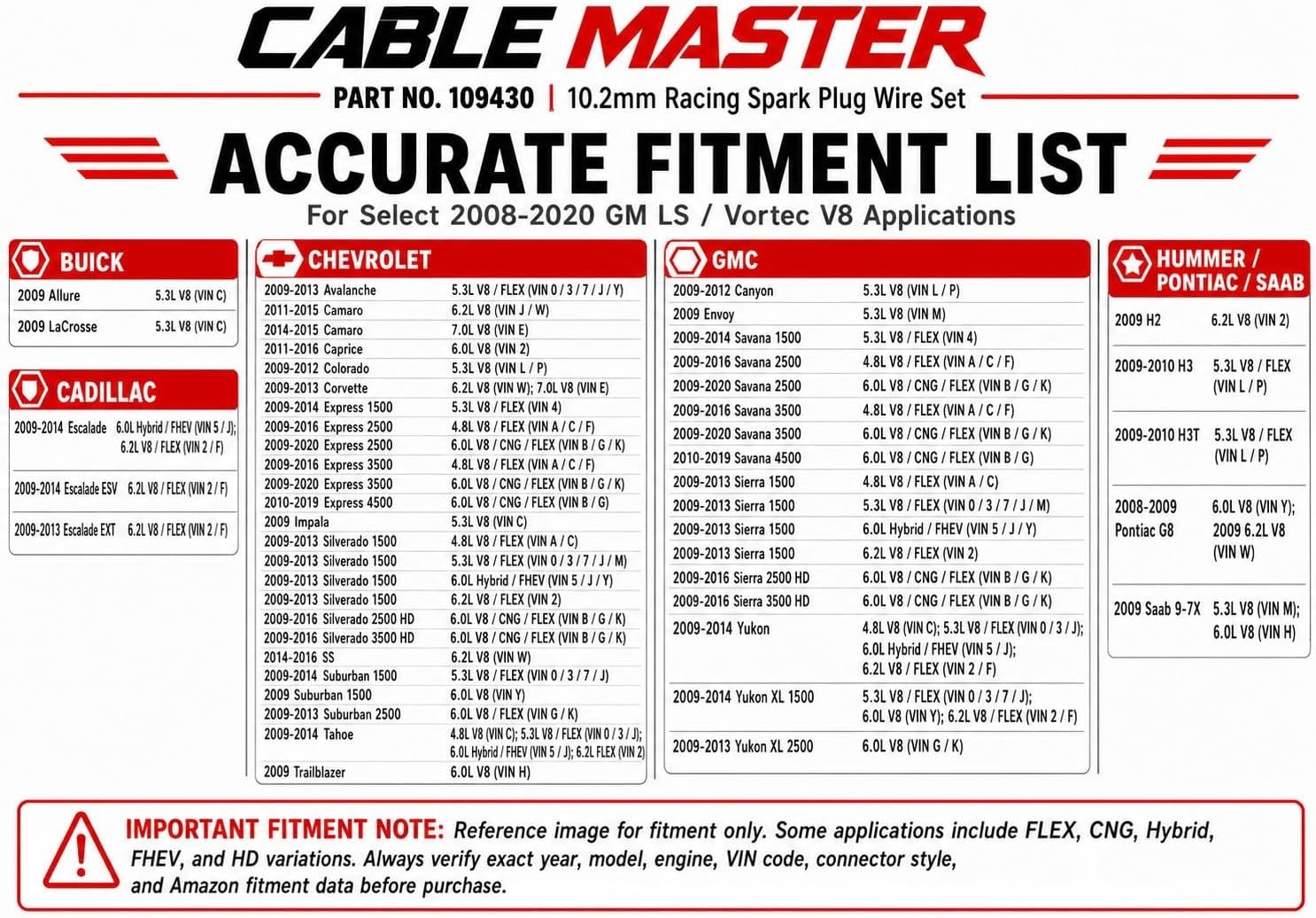 10.2MM Racing Spark Plug Wires for GM V8 4.8L 5.3L 6.0L 6.2L 7.0L Escalade